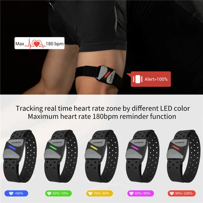 COOSPO HW807 HRV Heart Rate Monitor Armband Optical Outdoor Fitness Sensor Bluetooth 5.0 ANT+ IP67 Running Cycling for Wahoo