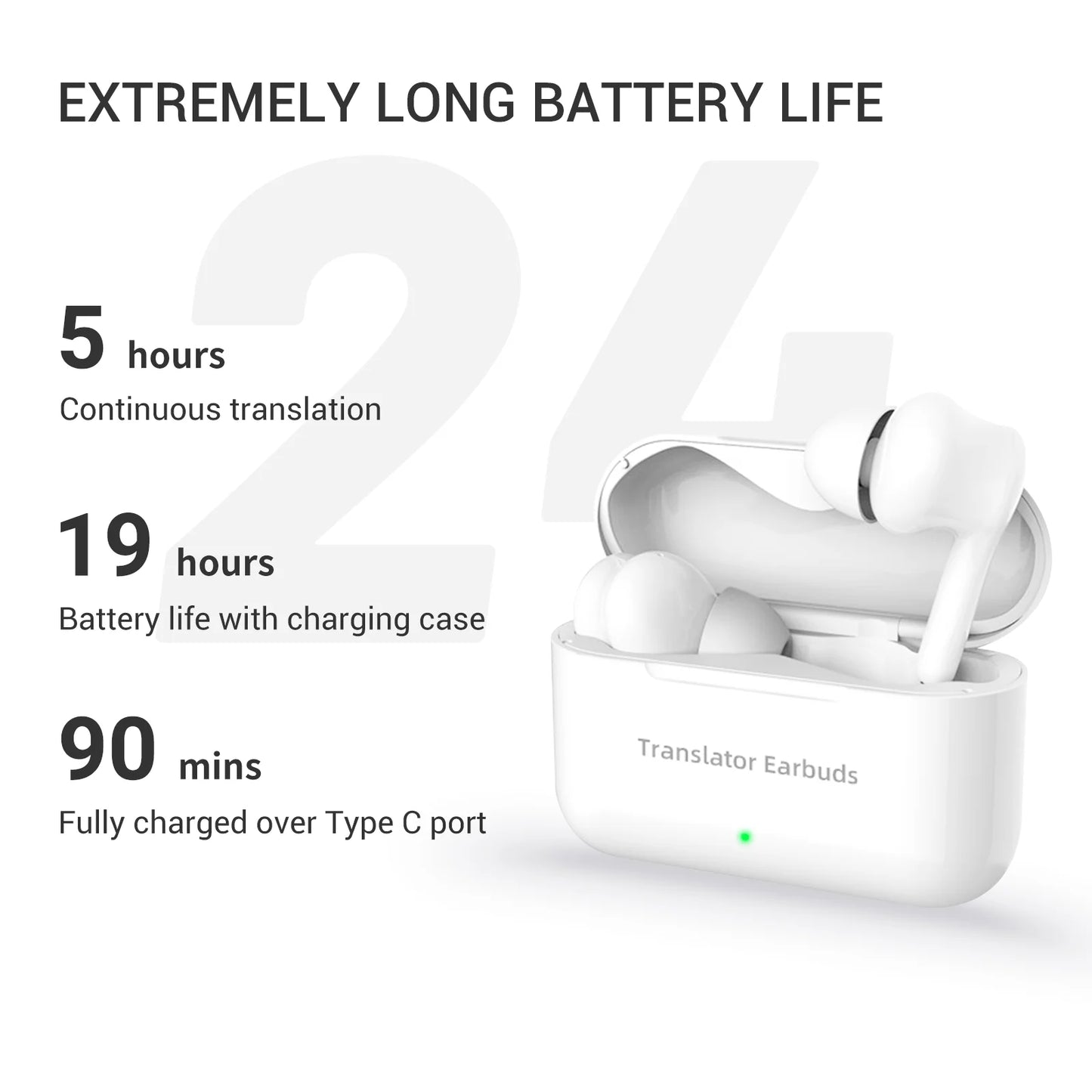 Wooask M6 Translator Earbuds,Real Time Voice Translator Headphones ,Two-way Offline Translation Device,for Travel Business