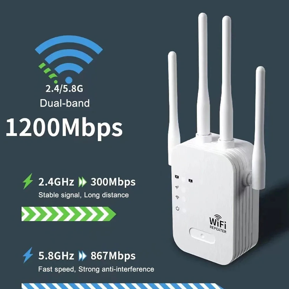 5Ghz WiFi Repeater 1200Mbps Router WiFi Extender Amplifier Dual Band 2.4G/5GHz Wi-Fi Signal Booster Long Range Network