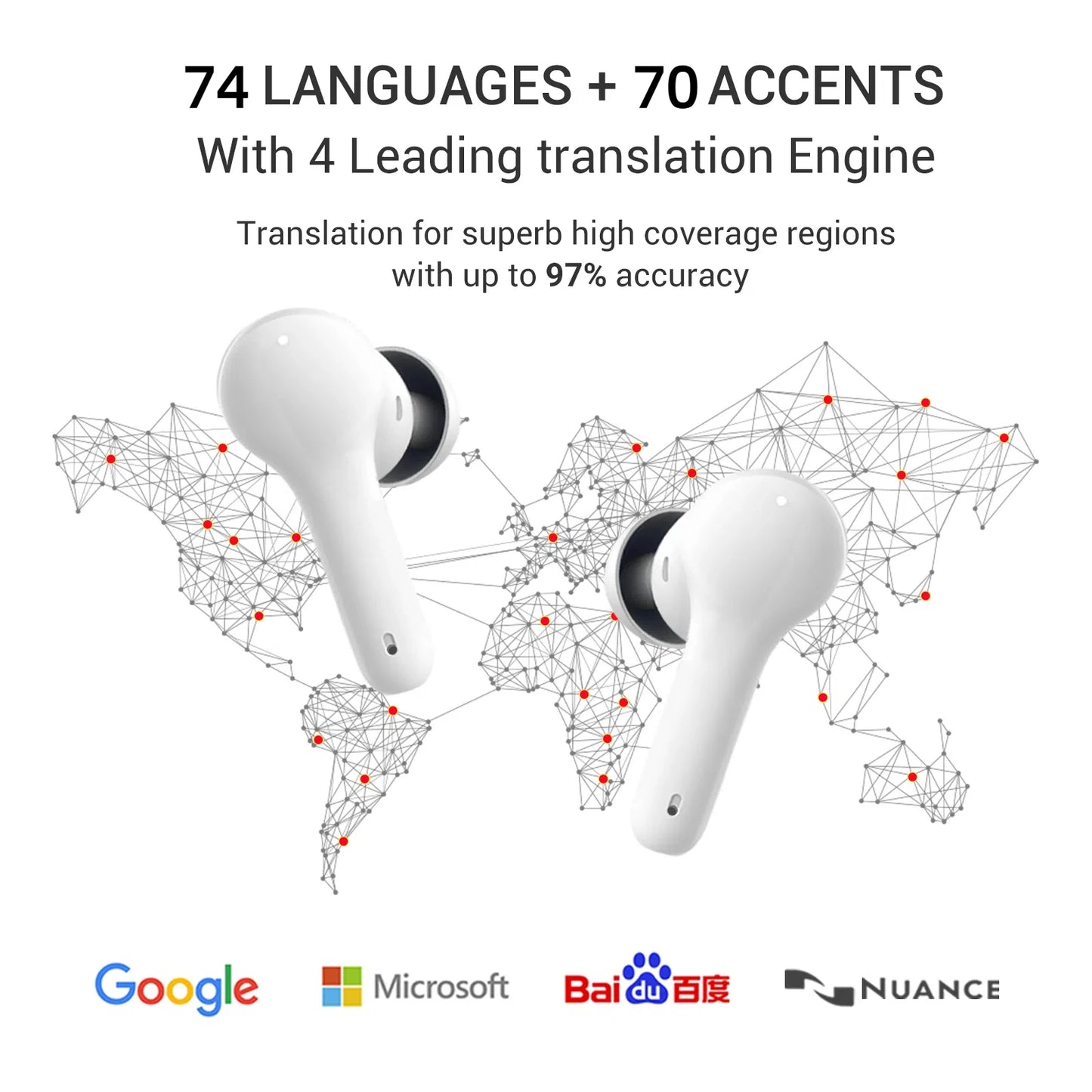 Wooask M6 Translator Earbuds,Real Time Voice Translator Headphones ,Two-way Offline Translation Device,for Travel Business